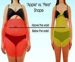 Body Types and Befitting Workouts - Pear Shape