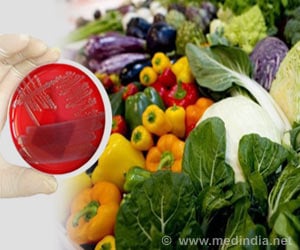 Candida Diet - What's In - What's Out