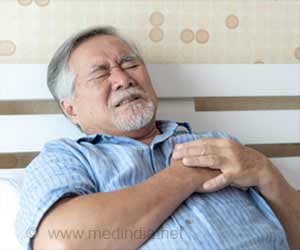 Chest pain – Causes – Risk Factors – Symptoms – Diagnosis – Treatment