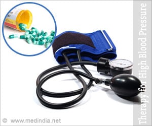 Combination Therapy for High Blood Pressure - Monotherapy - Options - Reference