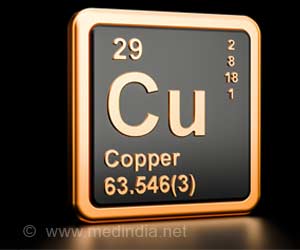 Copper Deficiency | Hypocupremia - Causes, Symptoms, Diagnosis, Treatment, and Prevention