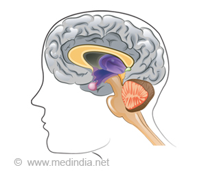 Cushing's Syndrome - Causes, Symptoms, Diagnosis and Management
