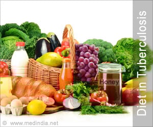 Diet in Tuberculosis | Tuberculosis Diet