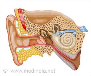 Ear Blockage | Clogged Ears