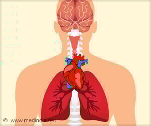 Extra Pulmonary Tuberculosis - Symptoms, Signs, Causes, Risk factors, Treatment