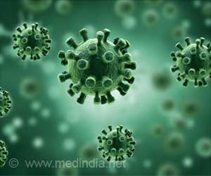 Green Fungus or Aspergillosis and COVID-19 Infection