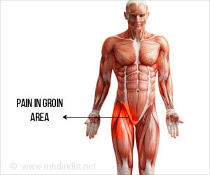 Groin Pain - Symptom Evaluation