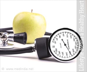 Five Healthy Lifestyle Modifications that Lower Hypertension Risk