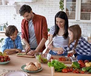 COVID-19: Diet Plan and Lifestyle Modifications for the Unlock Phase