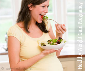 Healthy Weight Gain during Pregnancy