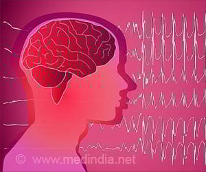 Juvenile Myoclonic Epilepsy - Causes Symptoms Diagnosis Treatment & Prevention