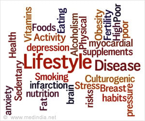 Common Lifestyle Habits that Cause Diseases