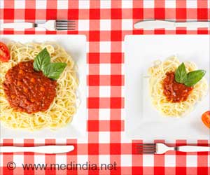 No More Overeating: 10 Foolproof Ways to Control Portion Size