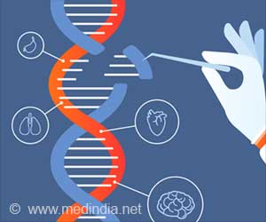 CRISPR Gene Editing Technology