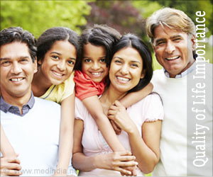 Quality of Life - Importance, Tools for Measuring HRQOL