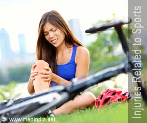 Injuries Related to Sports