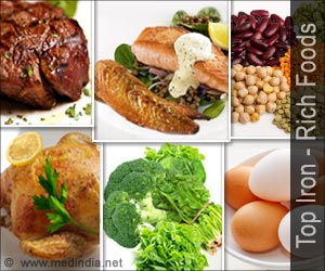 Top Iron-Rich Foods | Dietary Sources of Iron
