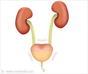 Urinary Incontinence - Symptom Evaluation