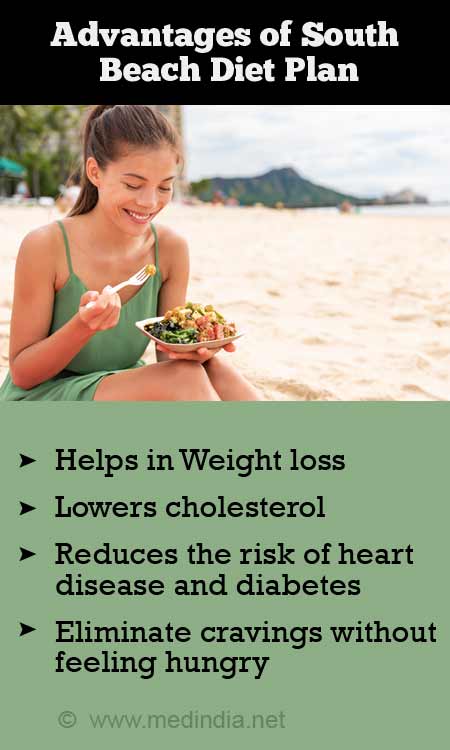 Group Fitness Health Benefits  The Palm South Beach Diet Blog