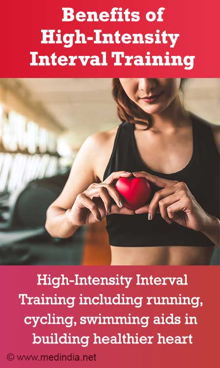 All You Need to Know about High Intensity Interval Training