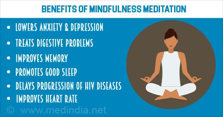 Mindfulness Practices: Cultivating Awareness of Manifestation