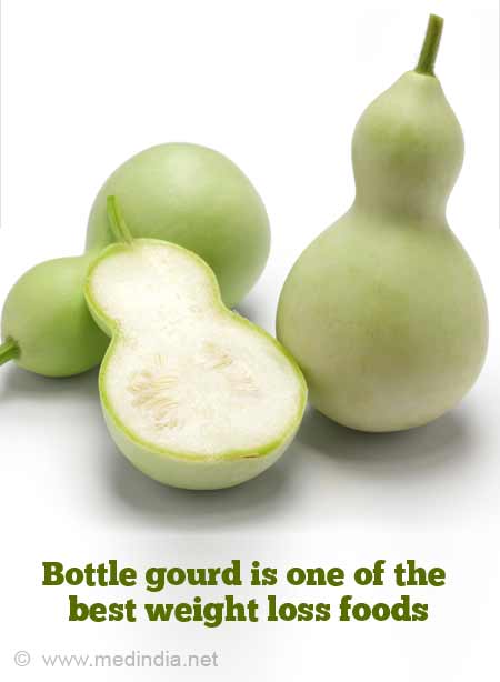 Nutritional Guard - Bottle Gourd or Lauki