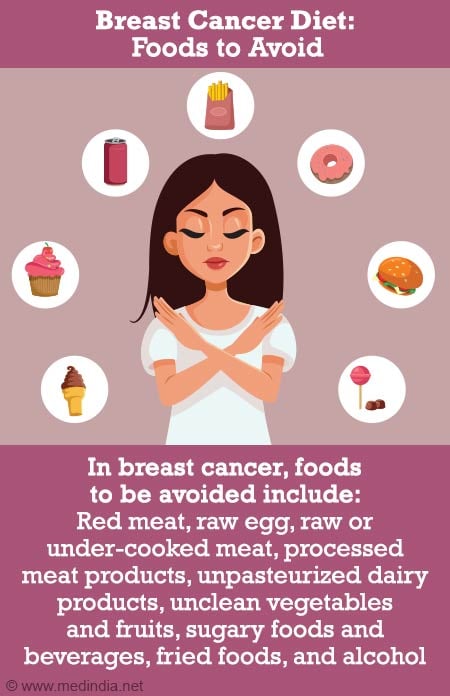 The Best Foods to Eat When You Have Breast Cancer