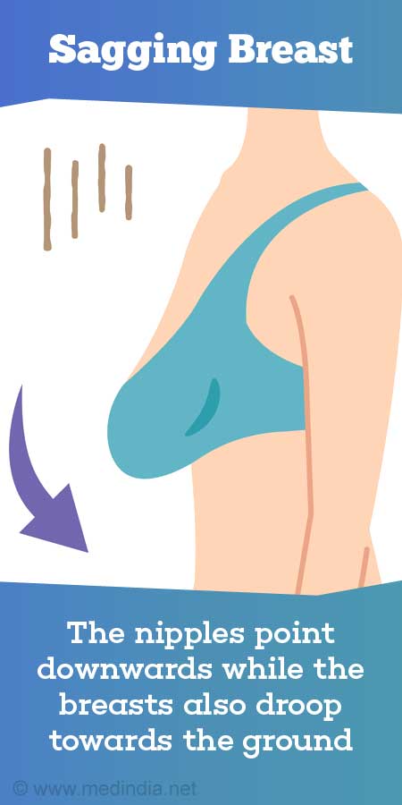 How to firm your breasts - Quora