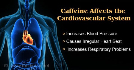 how does caffeine affect the heart rate of humans