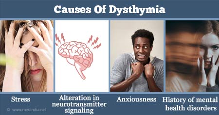 Dysthymic Disorder 中文 Mathieur