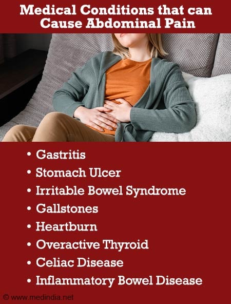 Abdomen Swelling and Fullness- Symptom Evaluation