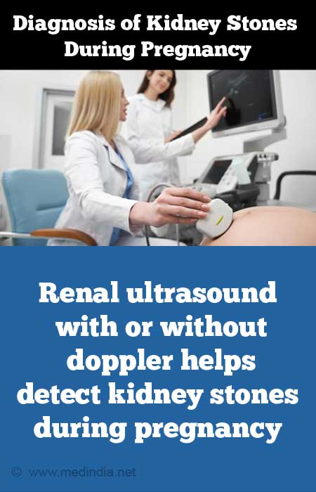 Kidney Stones During Pregnancy