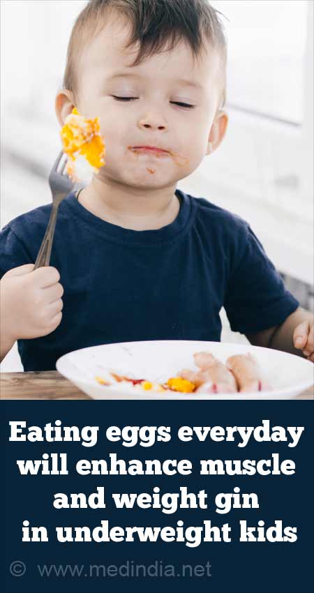 https://images.medindia.net/patientinfo/450_237/eating-eggs-everyday-will-enhance-muscle-gain-in-underweight-kids.jpg