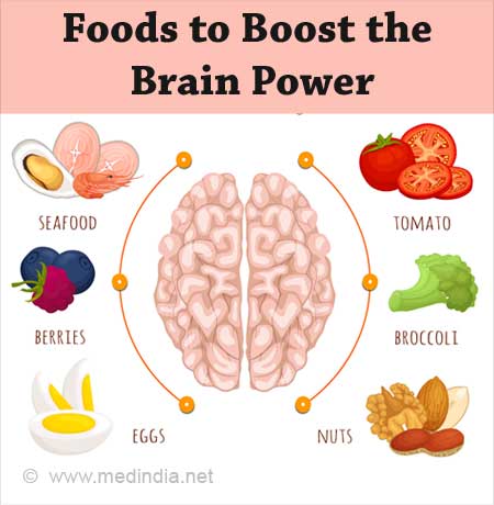 A Guide to Staying Sharp: Boost Brain Power, Eat Smart, and Take Charge of  Your Health