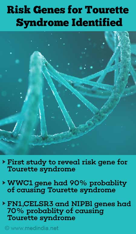 Tourette Syndrome Causes