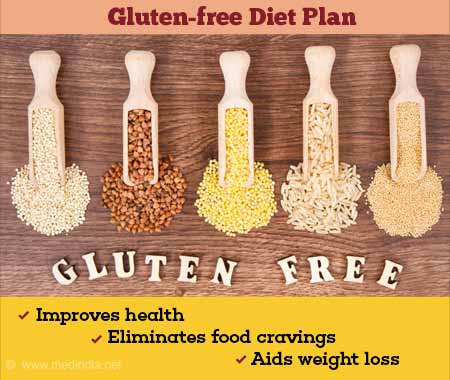 II. Understanding Gluten and its Effects on Health