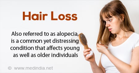 Hair Loss - Types and Treatments