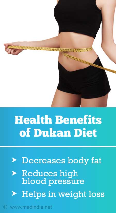 Dukan Diet Food List and Health Benefits: Is this diet for you?