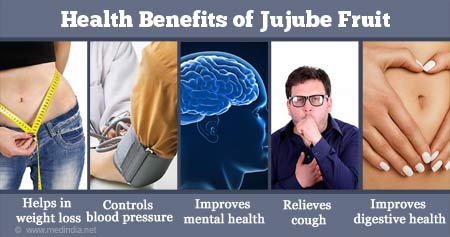 Top 12 Health Benefits Of Jujube Fruit