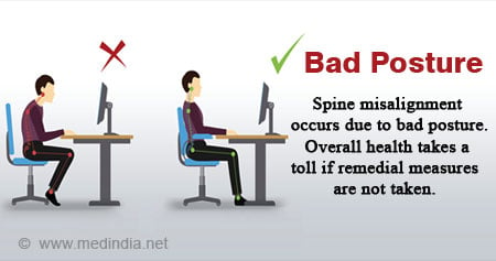 Poor posture can have a negative physical impact, but that's just