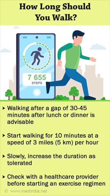 The Benefits of Walking Immediately After Eating