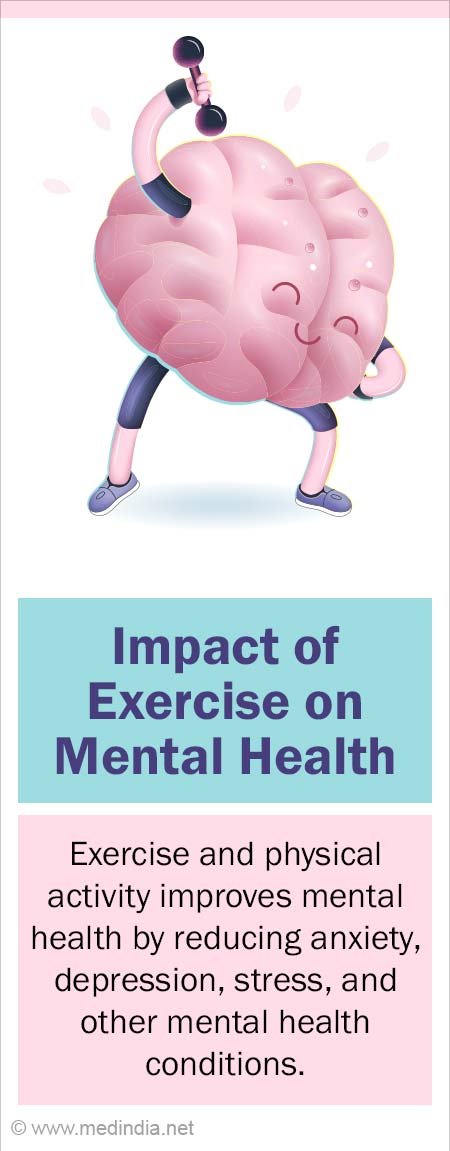 Benefits of Exercise on Mental Health