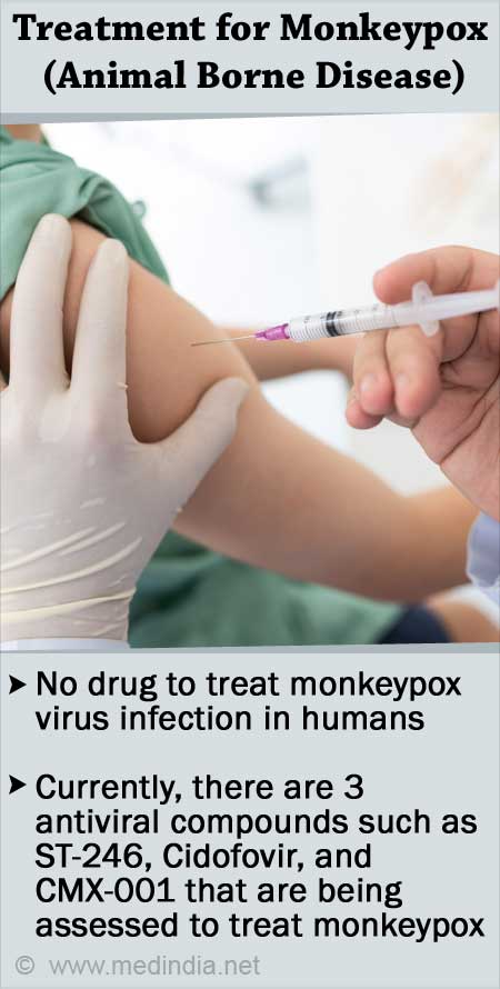 Monkeypox Causes Symptoms Signs Diagnosis Treatment Prevention
