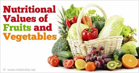 declining nutritional value of diet food