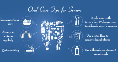 Oral Care Tips for Aging Teeth