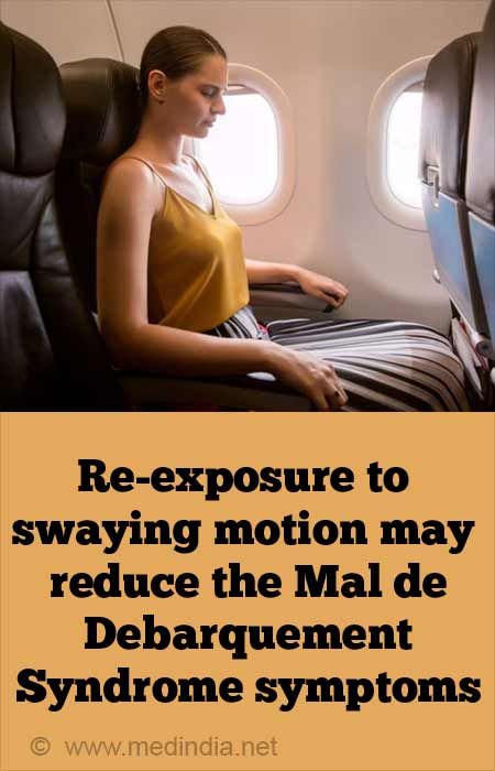 Diagnosis And Treatment Of Mal De Debarquement Syndrome