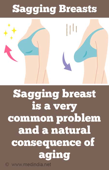 Young Sagging Breasts