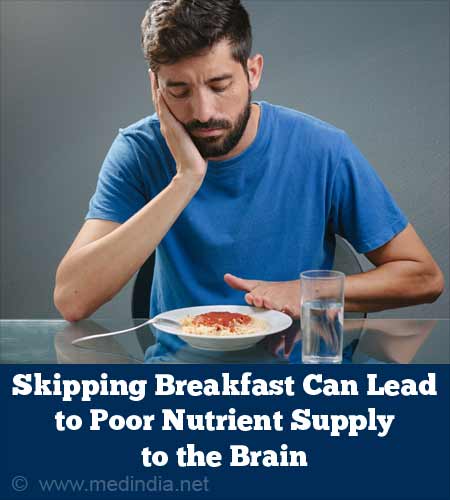 13 daily habits that damage the brain 13 daily habits that damage the brain