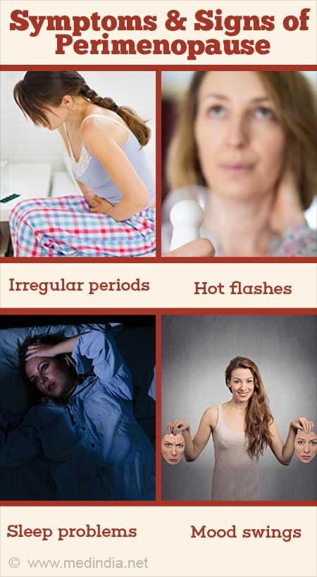 Perimenopause Begins Before Irregular Periods