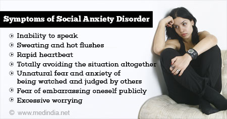 Treatment social phobia Social Anxiety